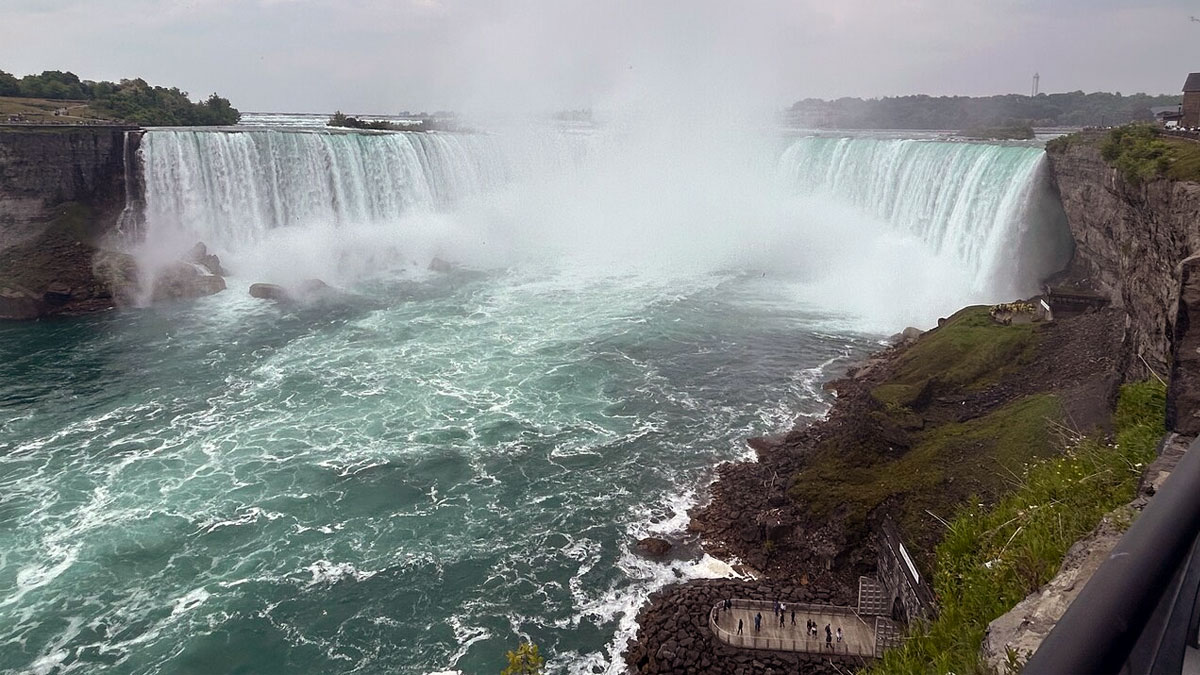 Captivating Beauty of Niagara Falls, Ontario